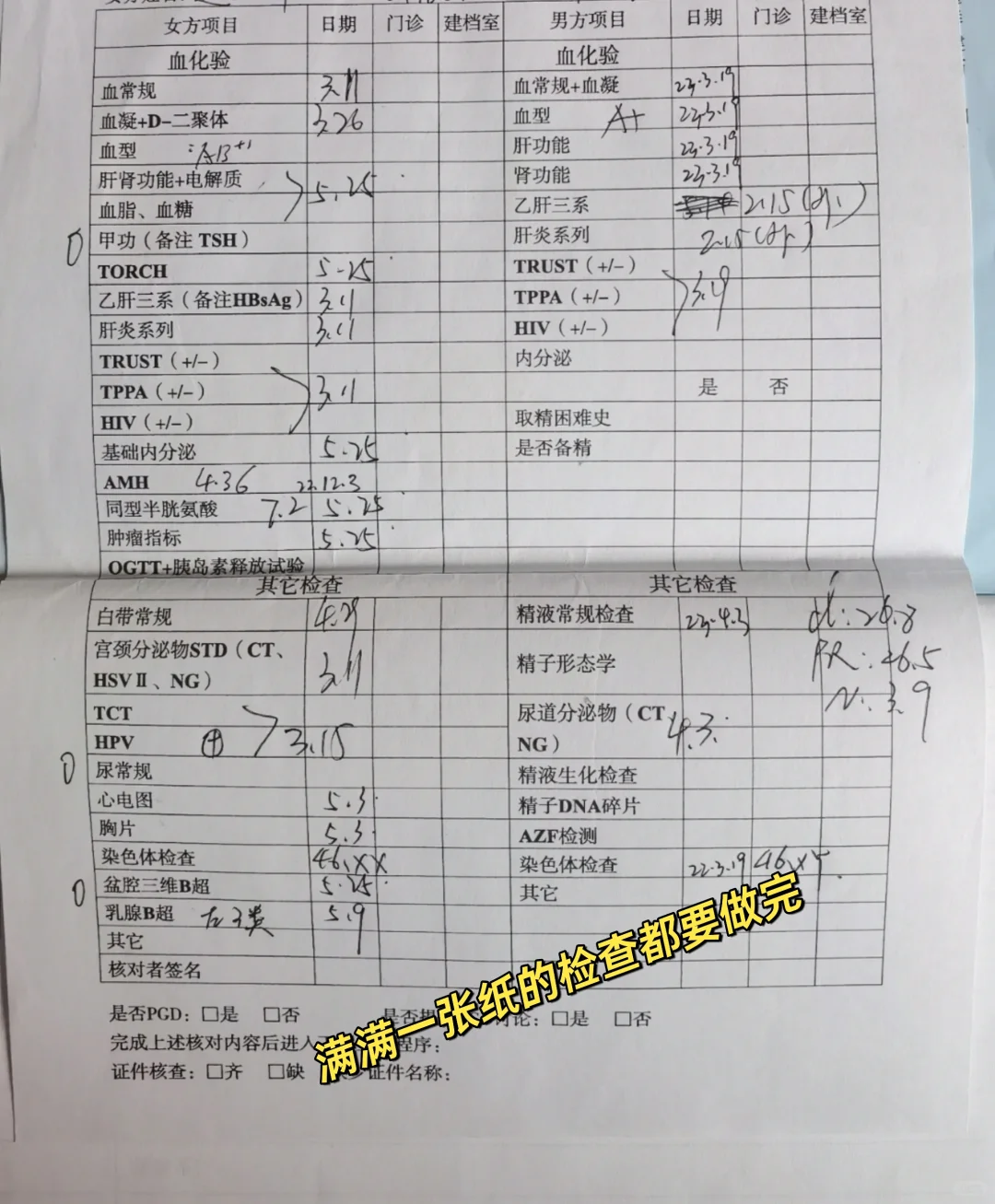 人授费用揭秘：详细检查及费用清单，助您了解辅助生殖花费