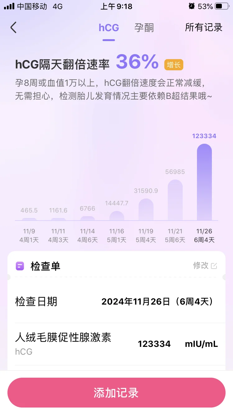 三代试管二移成功经验分享：4BB胚胎移植与助孕历程